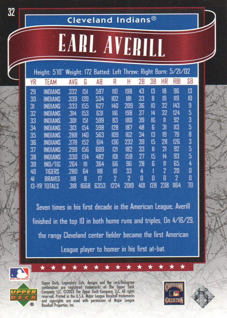 2003 SP Legendary Cuts #32 Earl Averill back image