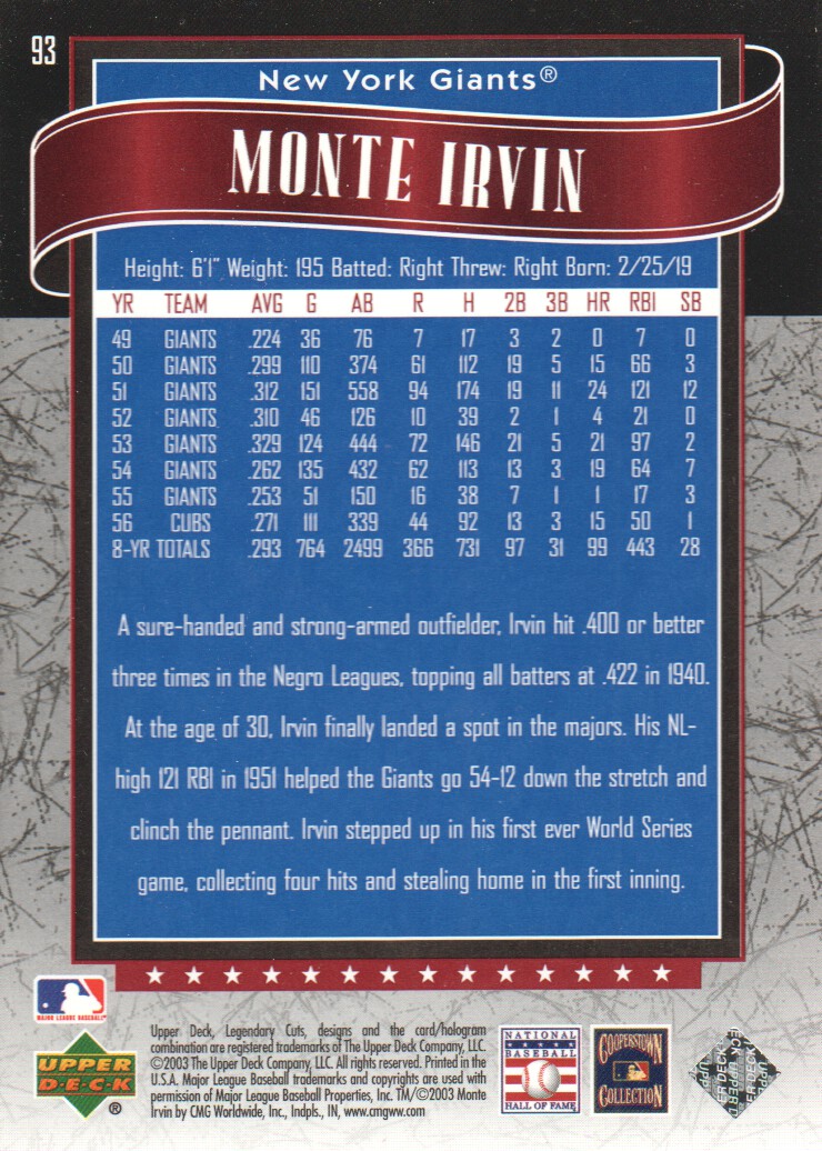 2003 SP Legendary Cuts #93 Monte Irvin back image