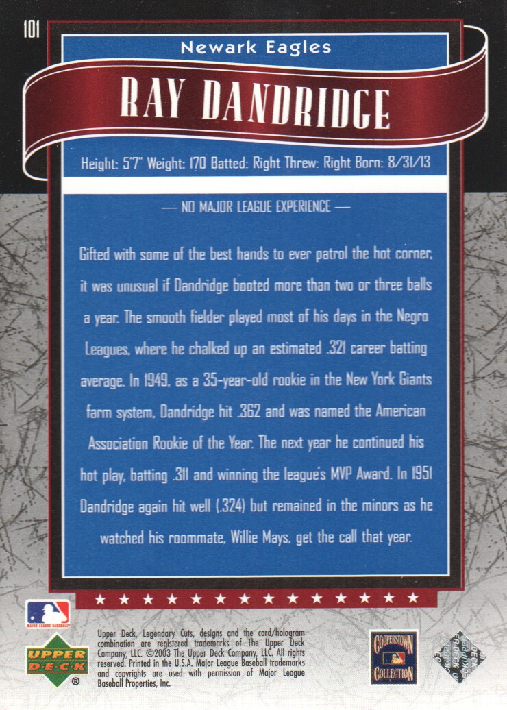 2003 SP Legendary Cuts #101 Ray Dandridge back image