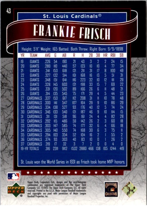 2003 SP Legendary Cuts Blue #43 Frankie Frisch back image