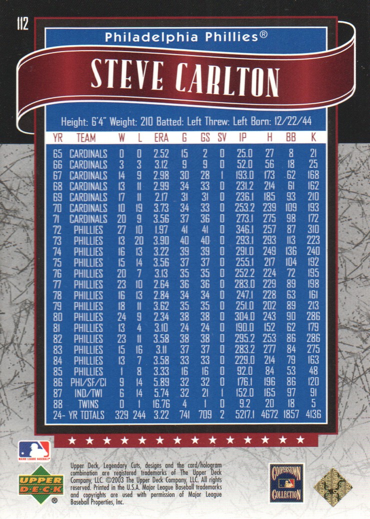 2003 SP Legendary Cuts Blue #112 Steve Carlton back image