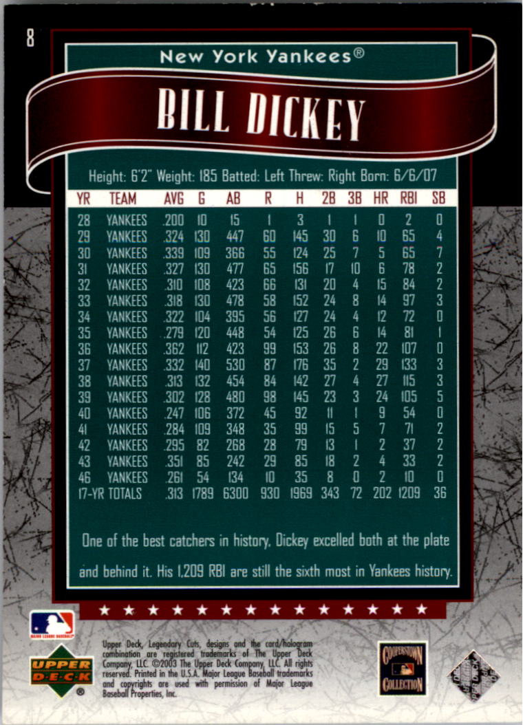 2003 SP Legendary Cuts Green #8 Bill Dickey back image