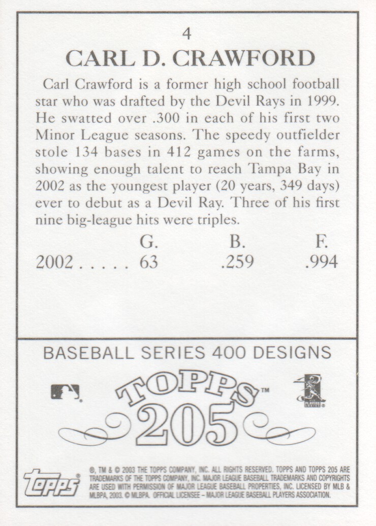 2003 Topps 205 #4 Carl Crawford back image
