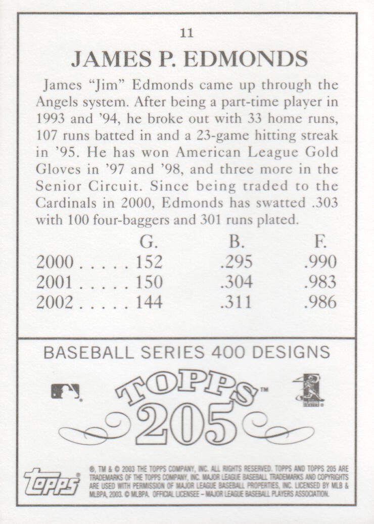 2003 Topps 205 #11 Jim Edmonds back image