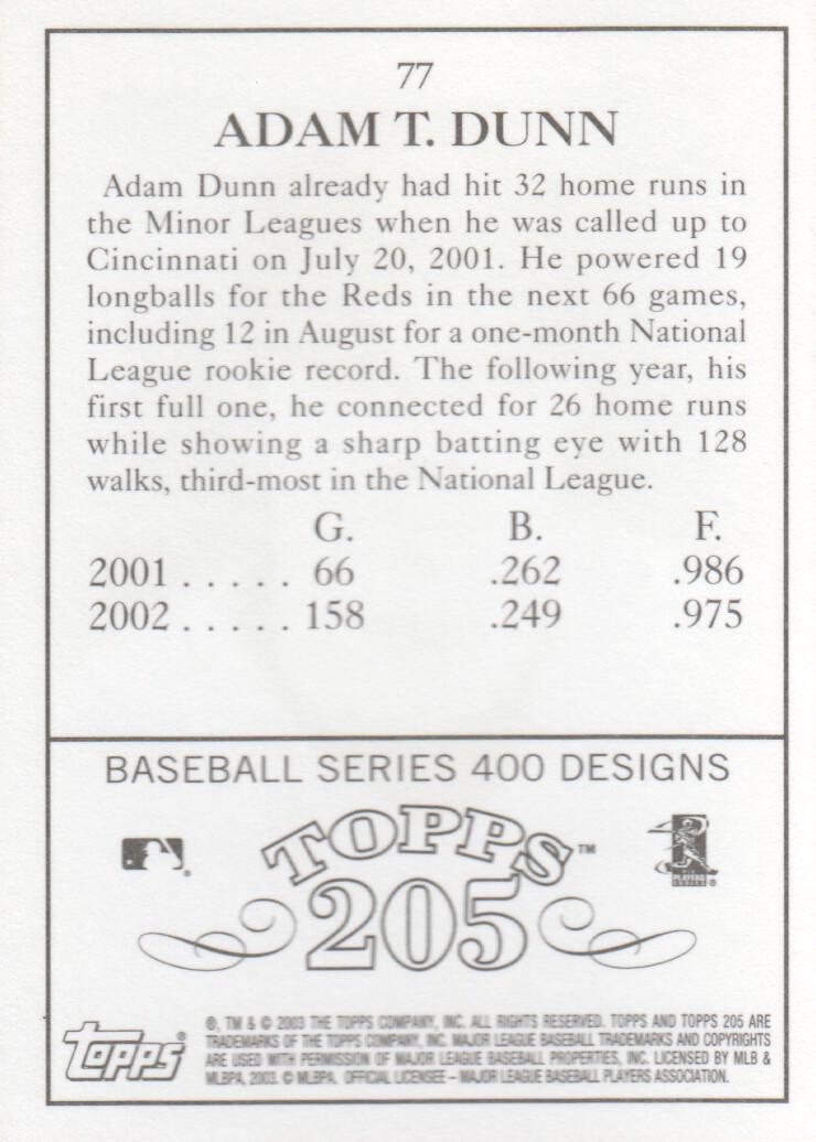 2003 Topps 205 #77A Adam Dunn Closed Mouth back image