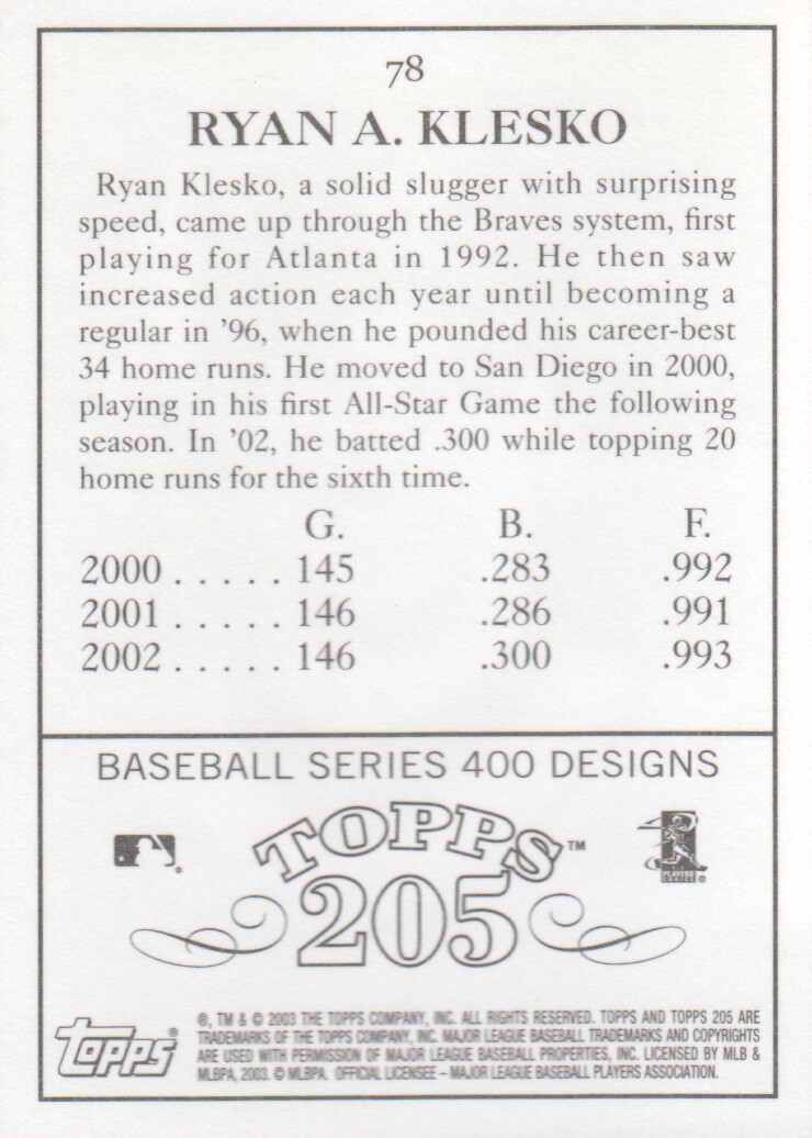2003 Topps 205 #78 Ryan Klesko back image