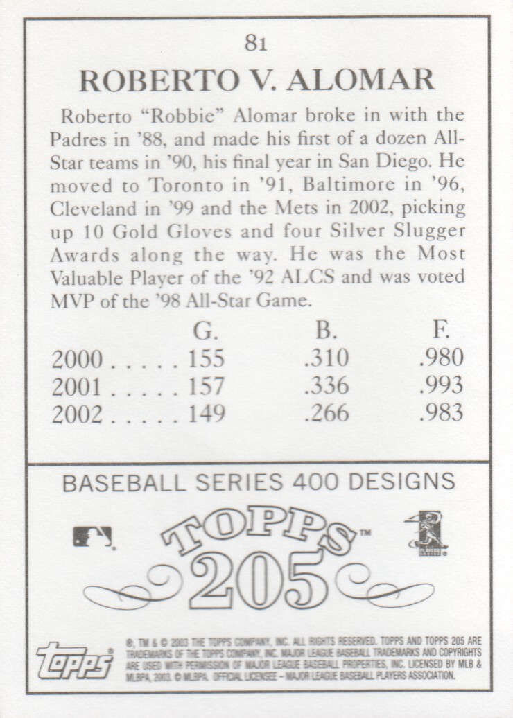 2003 Topps 205 #81 Roberto Alomar back image