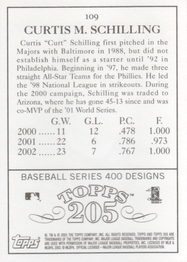 2003 Topps 205 #109 Curt Schilling back image