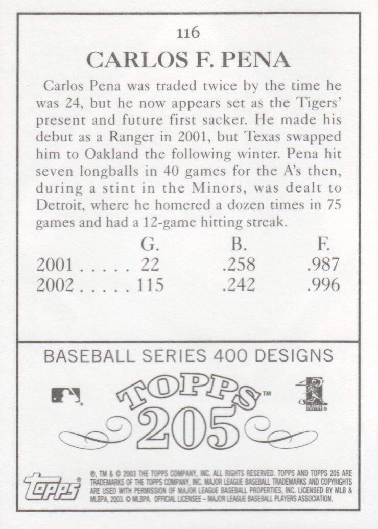 2003 Topps 205 #116 Carlos Pena back image