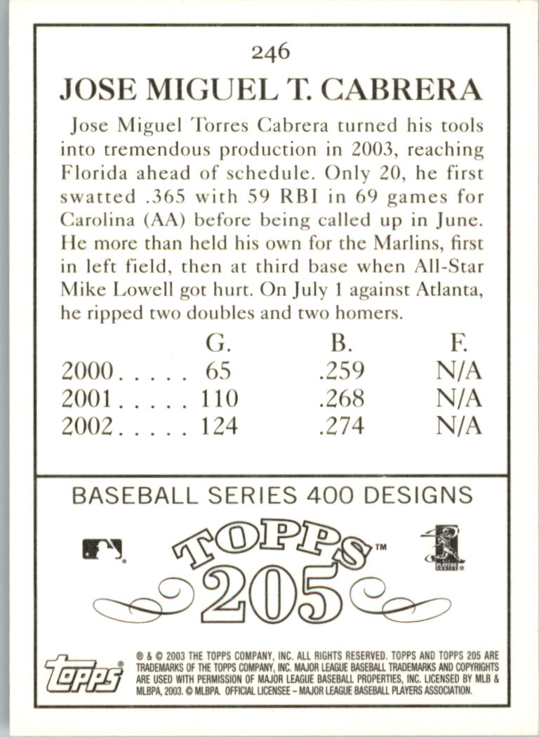 2003 Topps 205 #246 Miguel Cabrera back image
