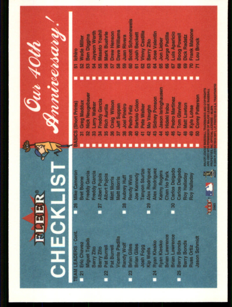 2003 Fleer Tradition Baseball "Derek Jeter/Barry Bonds Checklists" Cards - Picture 5 of 35