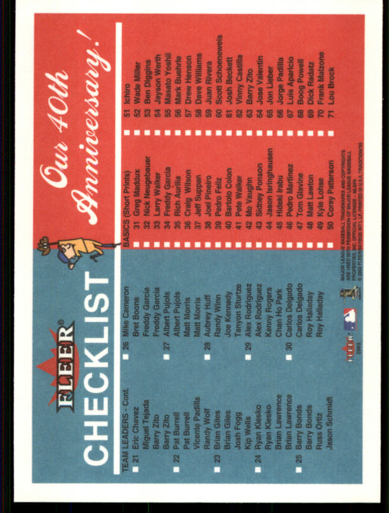 2003 Fleer Tradition Baseball "Derek Jeter/Barry Bonds Checklists" Cards - Picture 21 of 35