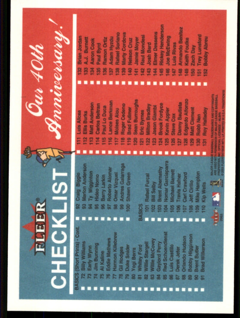 2003 Fleer Tradition Baseball "Derek Jeter/Barry Bonds Checklists" Cards - Picture 23 of 35