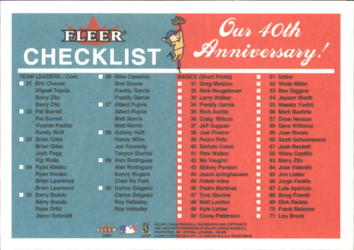 2003 Fleer Tradition Checklists #12 Barry Bonds