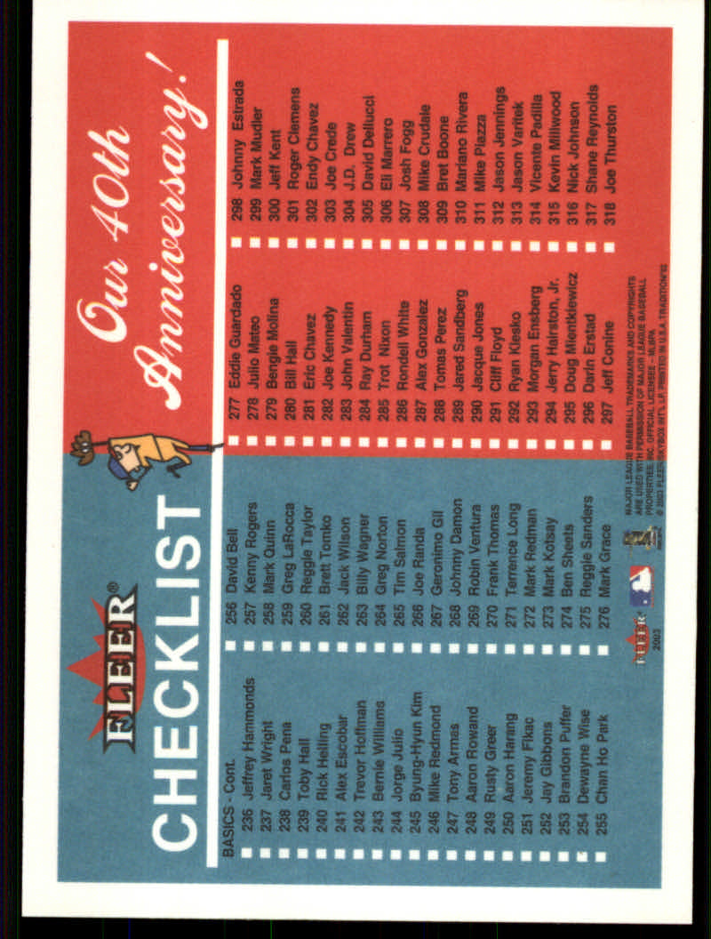 2003 Fleer Tradition Baseball "Derek Jeter/Barry Bonds Checklists" Cards - Picture 27 of 35