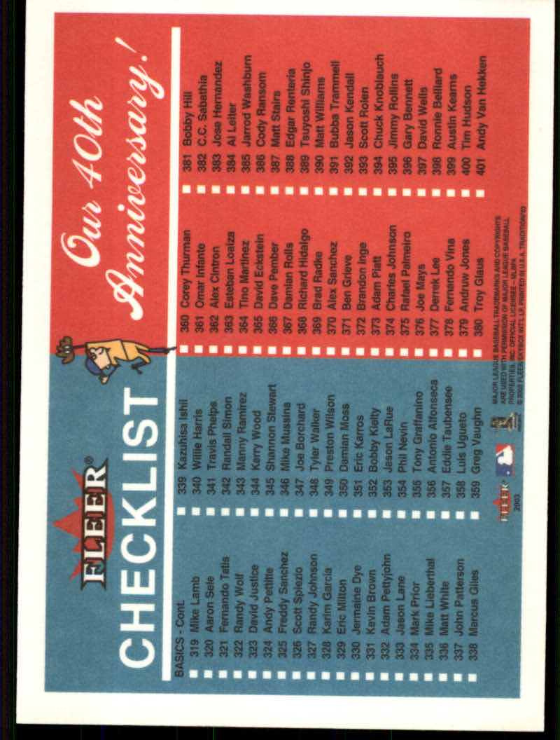 2003 Fleer Tradition Baseball "Derek Jeter/Barry Bonds Checklists" Cards - Picture 29 of 35