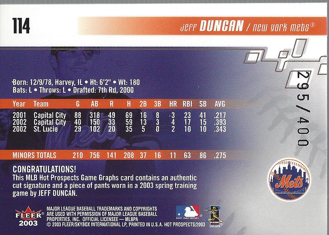 2003 Hot Prospects #114 Jeff Duncan Pants AU RC back image