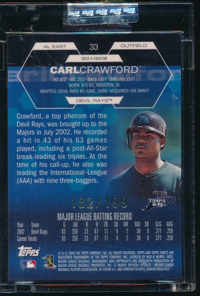2003 Finest Uncirculated Gold X-Fractors #33 Carl Crawford back image