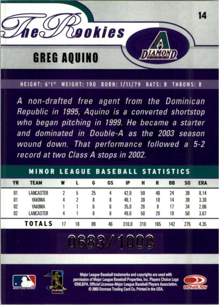 2003 Donruss Rookies Autographs #14 Greg Aquino/1000 back image