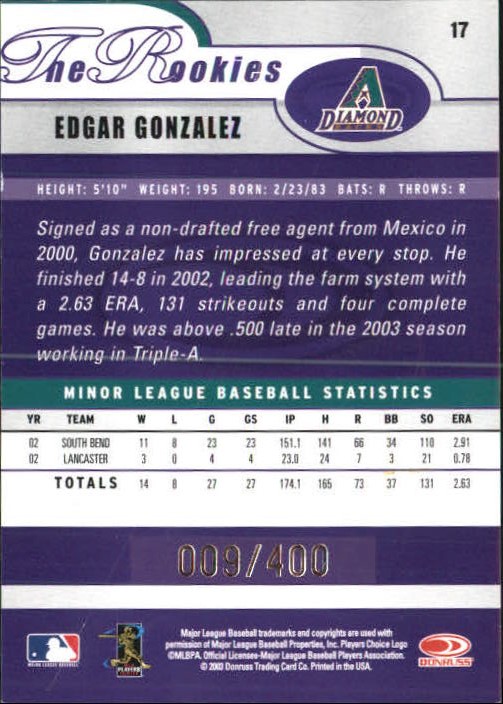2003 Donruss Rookies Autographs #17 Edgar Gonzalez/400 back image
