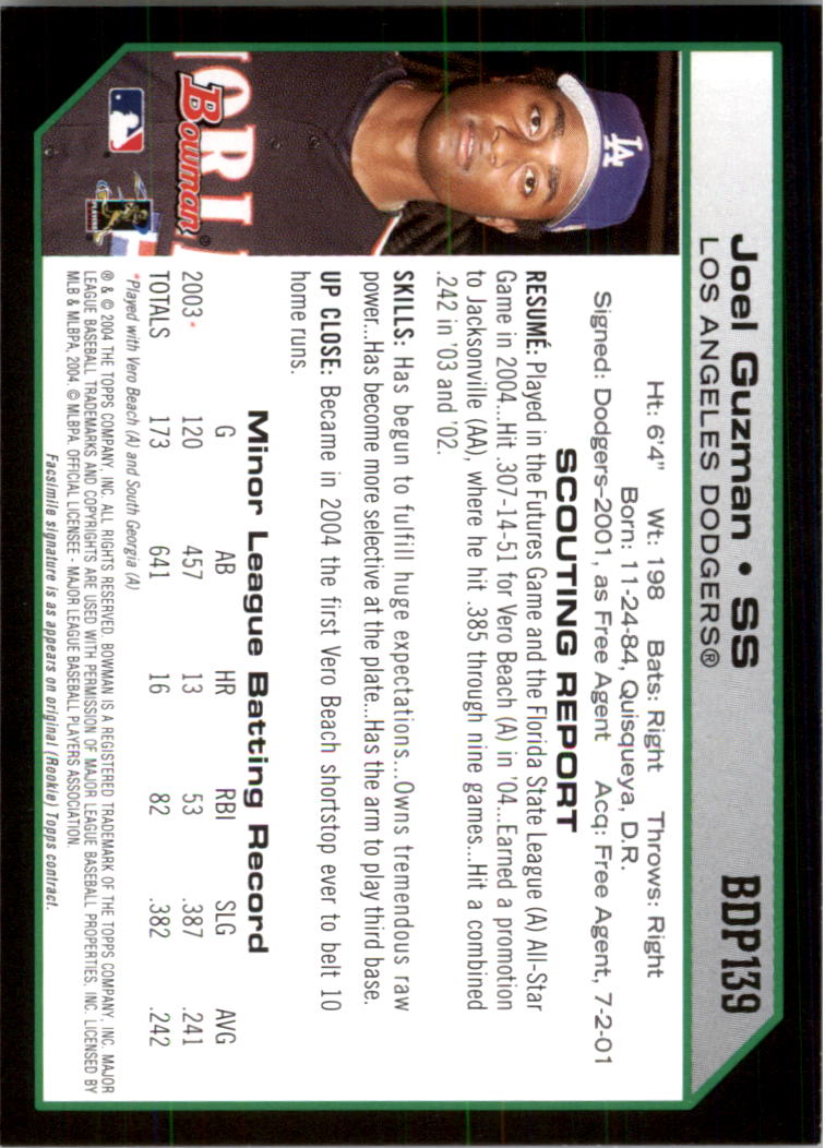 2004 Bowman Draft Baseball Card Pick (Base) - Picture 256 of 301