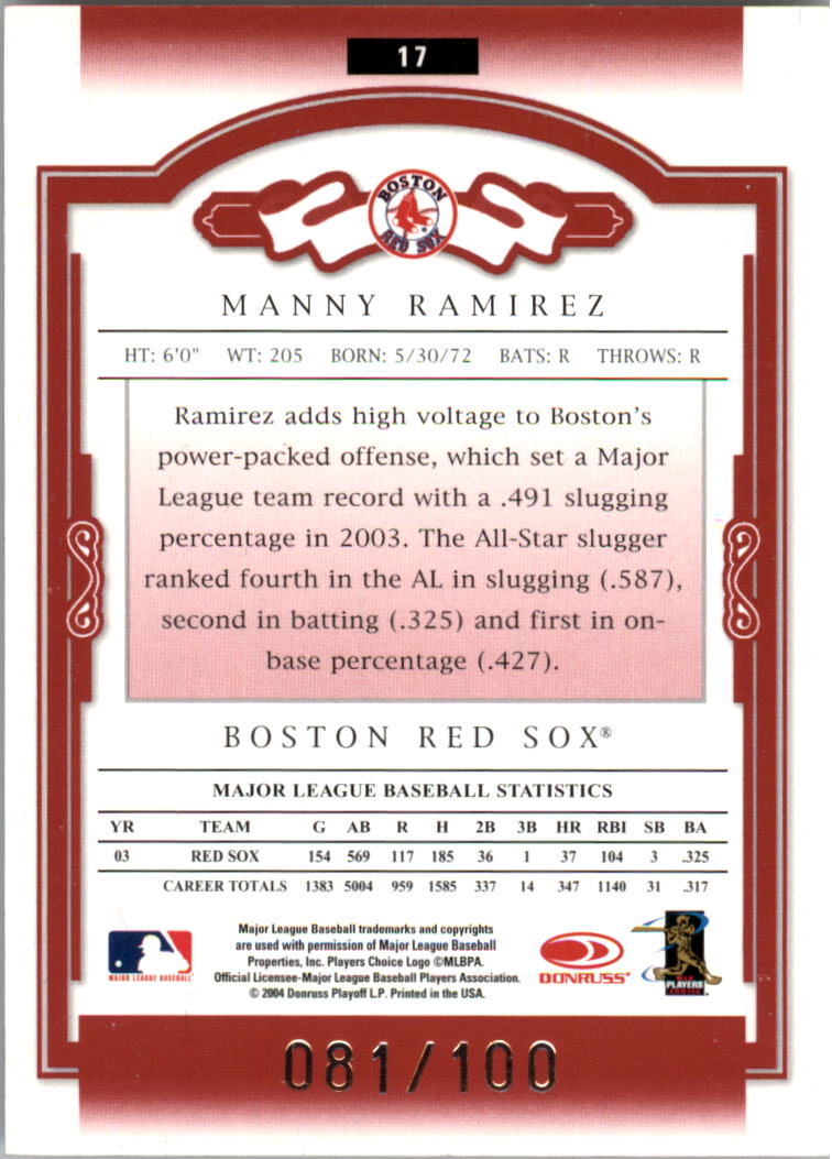 2004 Donruss Classics Timeless Tributes Red #17 Manny Ramirez back image