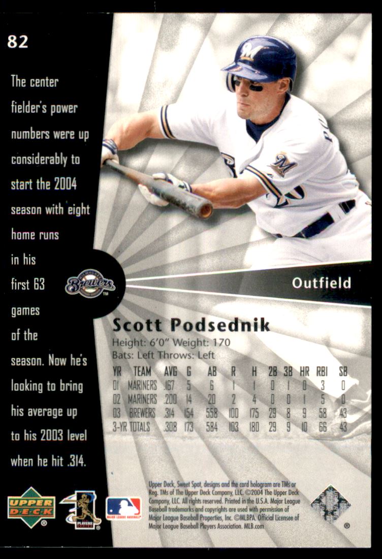 2004 Sweet Spot Wood #82 Scott Podsednik back image
