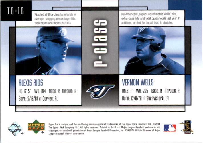 2004 Upper Deck r-class Taking Over! #10 A.Rios/V.Wells back image