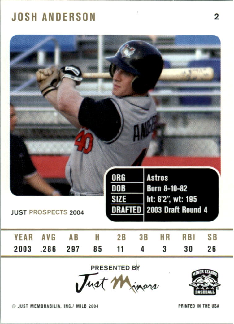 2004 Just Prospects #2 Josh Anderson back image