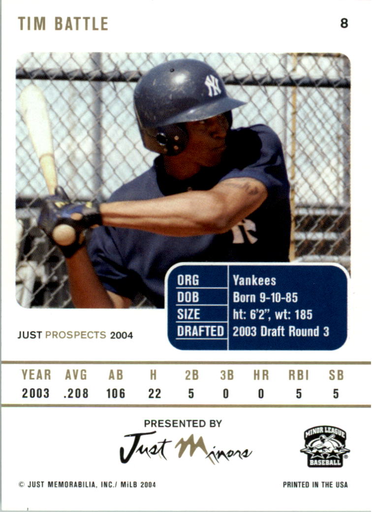 2004 Just Prospects #8 Tim Battle Jr. back image