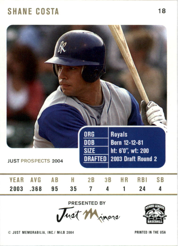 2004 Just Prospects #18 Shane Costa back image