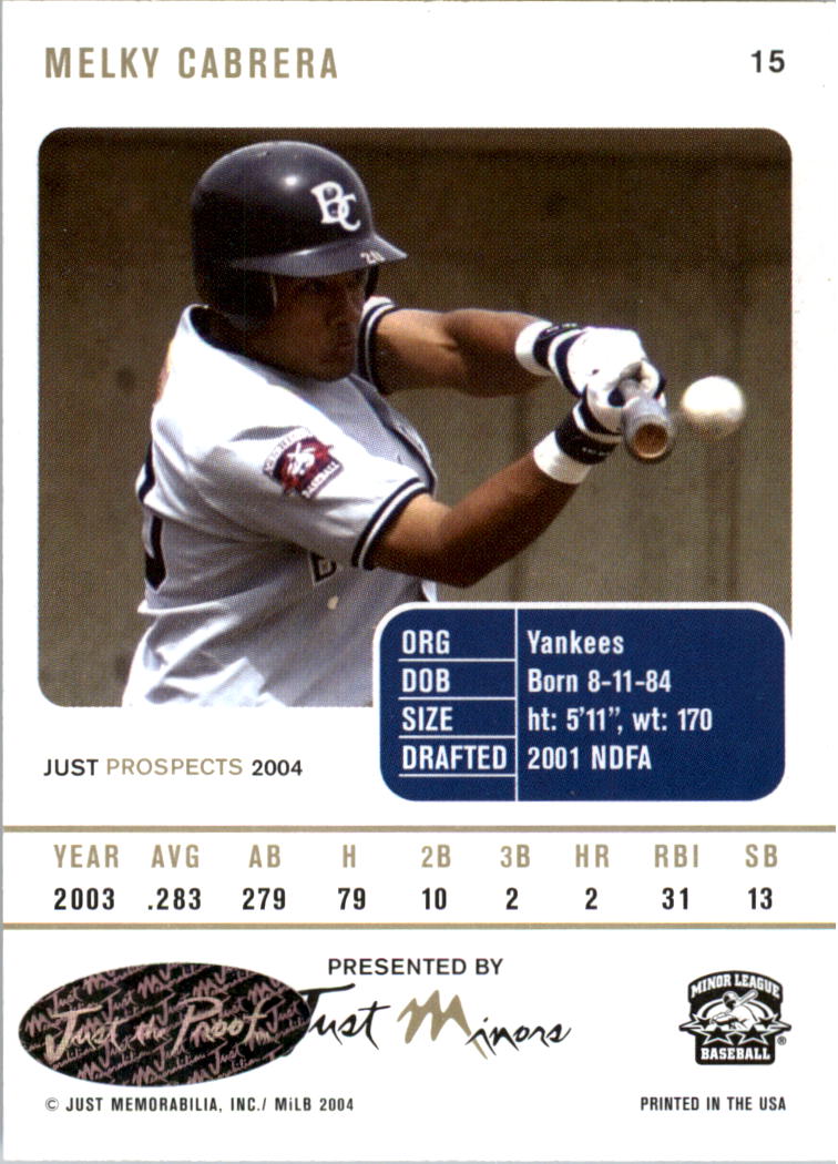 2004 Just Prospects Autographs #15 Melky Cabrera/725 * back image