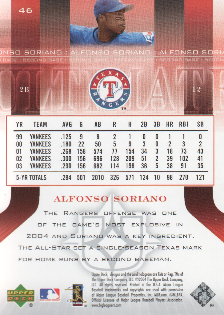 2004 Ultimate Collection #46 Alfonso Soriano back image