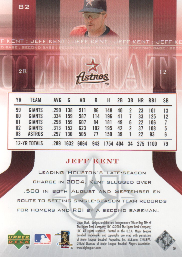 2004 Ultimate Collection #82 Jeff Kent back image