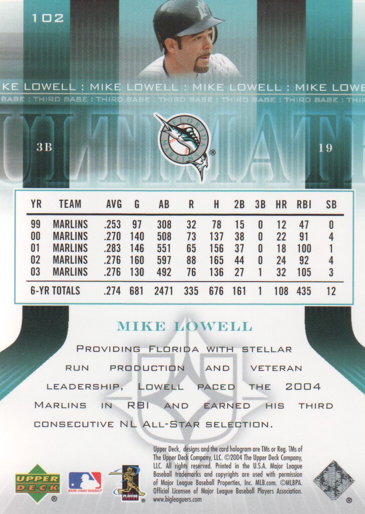 2004 Ultimate Collection #102 Mike Lowell back image