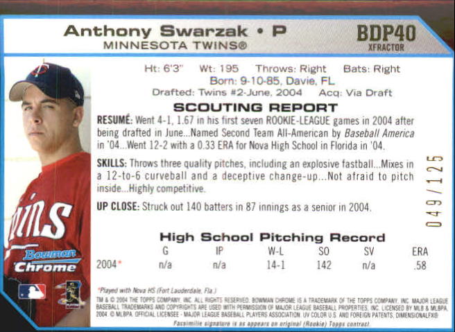 2004 Bowman Chrome Draft X-Fractors #40 Anthony Swarzak back image