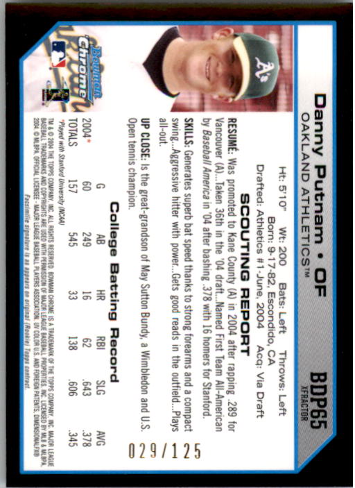 2004 Bowman Chrome Draft X-Fractors #65 Danny Putnam back image
