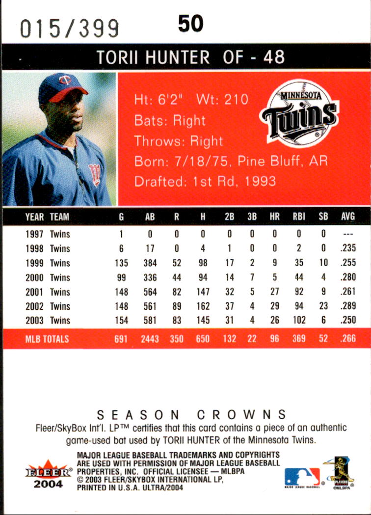 2004 Ultra Season Crowns Game Used #50 Torii Hunter Bat back image