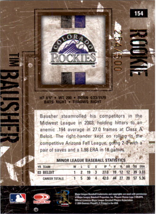 2004 Leather and Lumber #154 Tim Bausher ROO AU RC back image