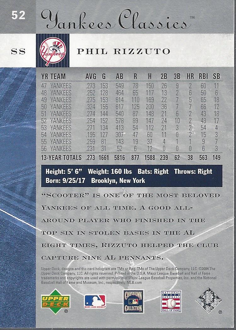 2004 UD Yankees Classics #52 Phil Rizzuto back image
