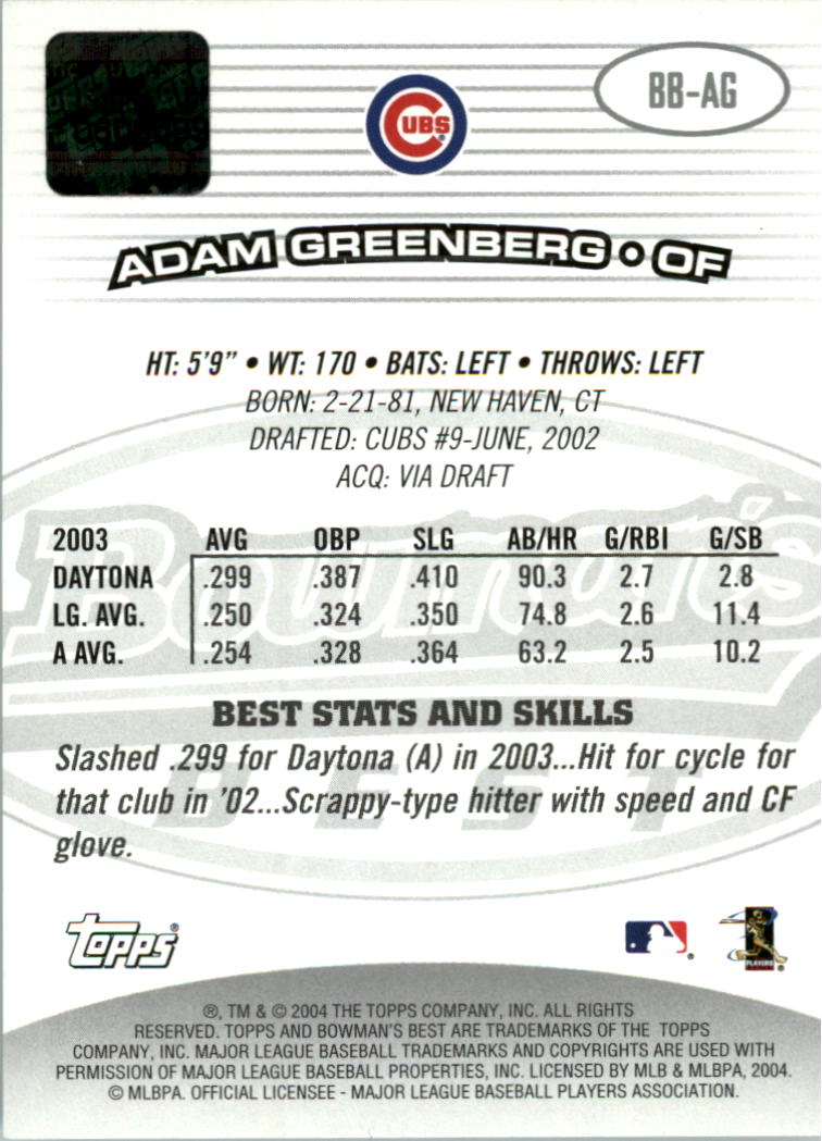 2004 Bowman's Best #AG Adam Greenberg FY AU RC back image
