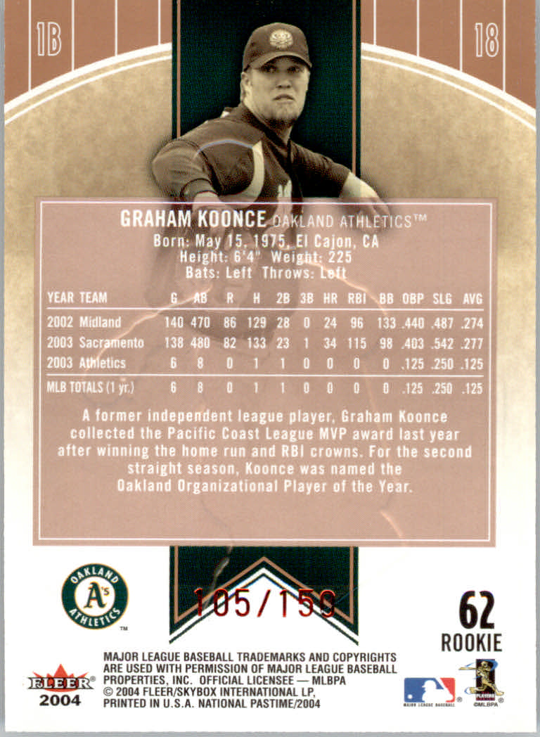 2004 National Pastime (Fleer) Baseball "Red/White Foil" Parallel Cards - Bild 15 von 29