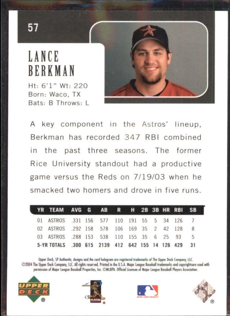 2004 SP Authentic Game-Dated #57 Lance Berkman back image