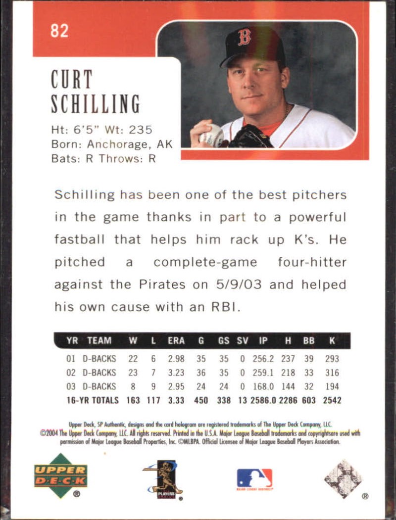 2004 SP Authentic Game-Dated #82 Curt Schilling back image