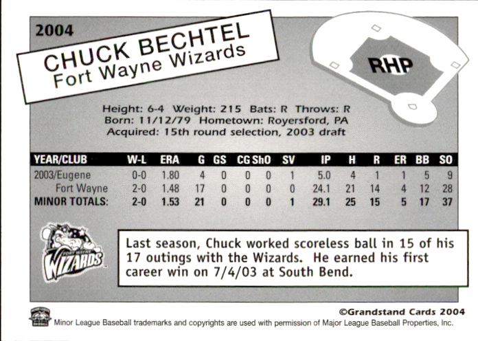 2004 Fort Wayne Wizards Grandstand #2 Chuck Bechtel back image