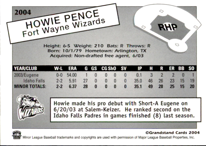 2004 Fort Wayne Wizards Grandstand #18 Howie Pence back image