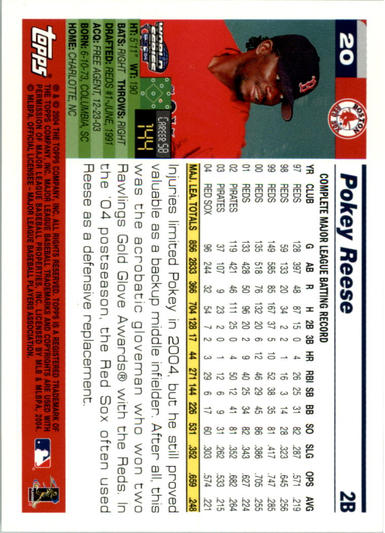 2004 Red Sox Topps World Champions #20 Pokey Reese back image