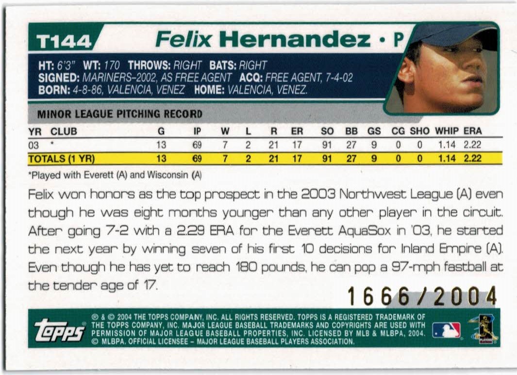 2004 Topps Traded Gold #T144 Felix Hernandez FY back image