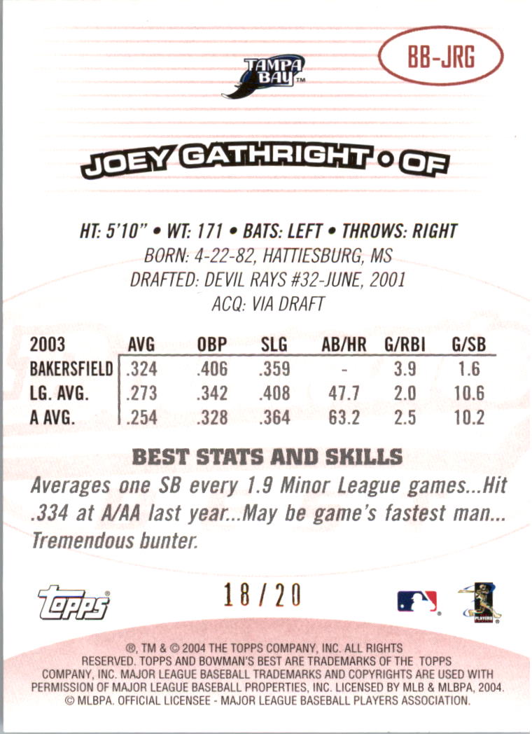 2004 Bowman's Best Red #JRG Joey Gathright FY back image