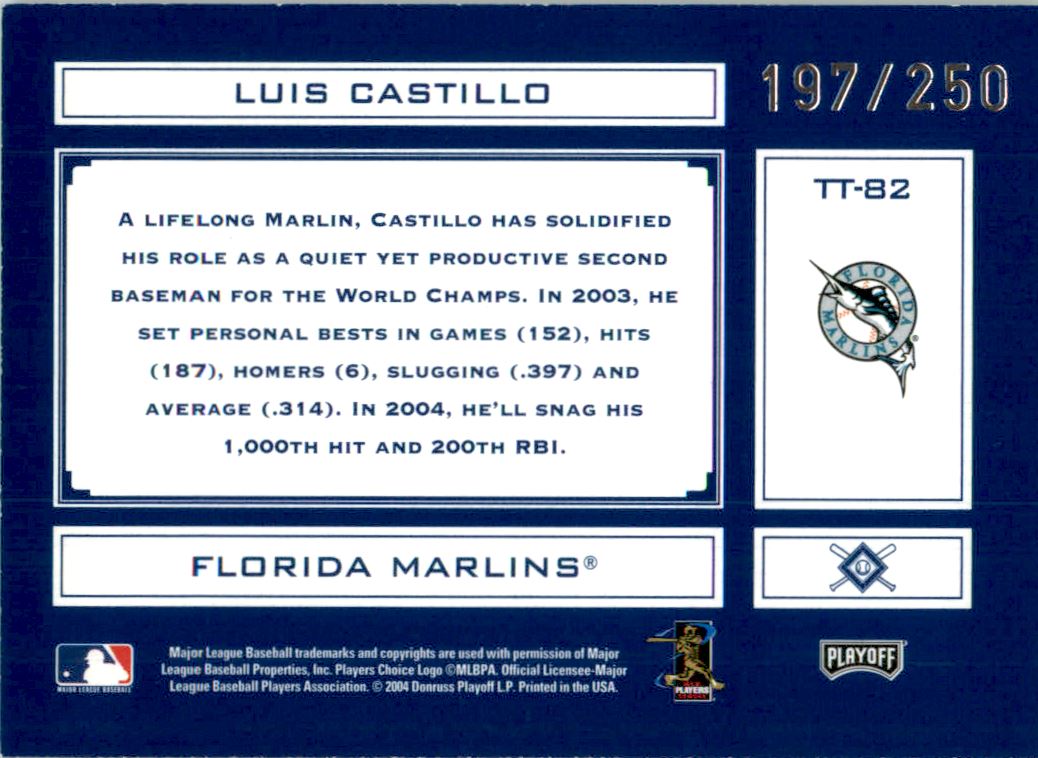 2004 Absolute Memorabilia Tools of the Trade Blue #TT82 Luis Castillo back image